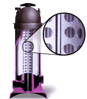 Hayward Cartride Filters